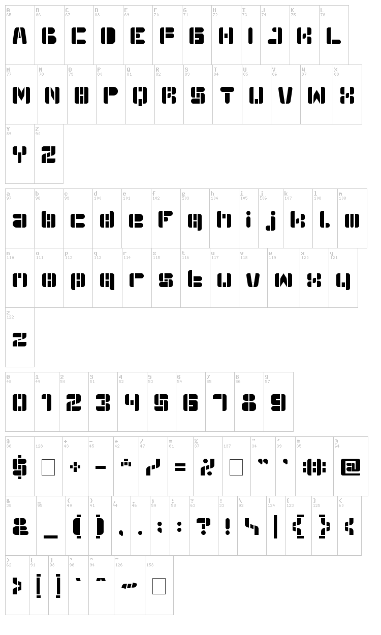 Auto Bots font map